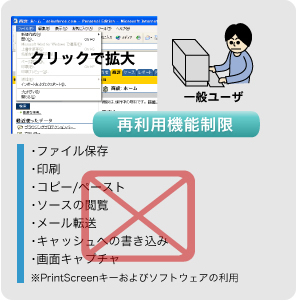 �ė��p�@�\����