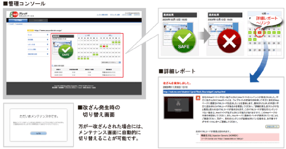 gredセキュリティサービス コンソール画面